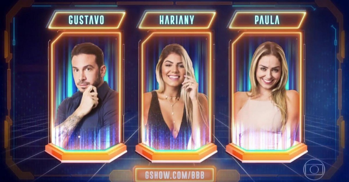 Resumo BBB: Formação de Paredão triplo surpreende brothers ...